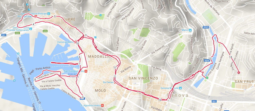 82° Allenamento - percorso